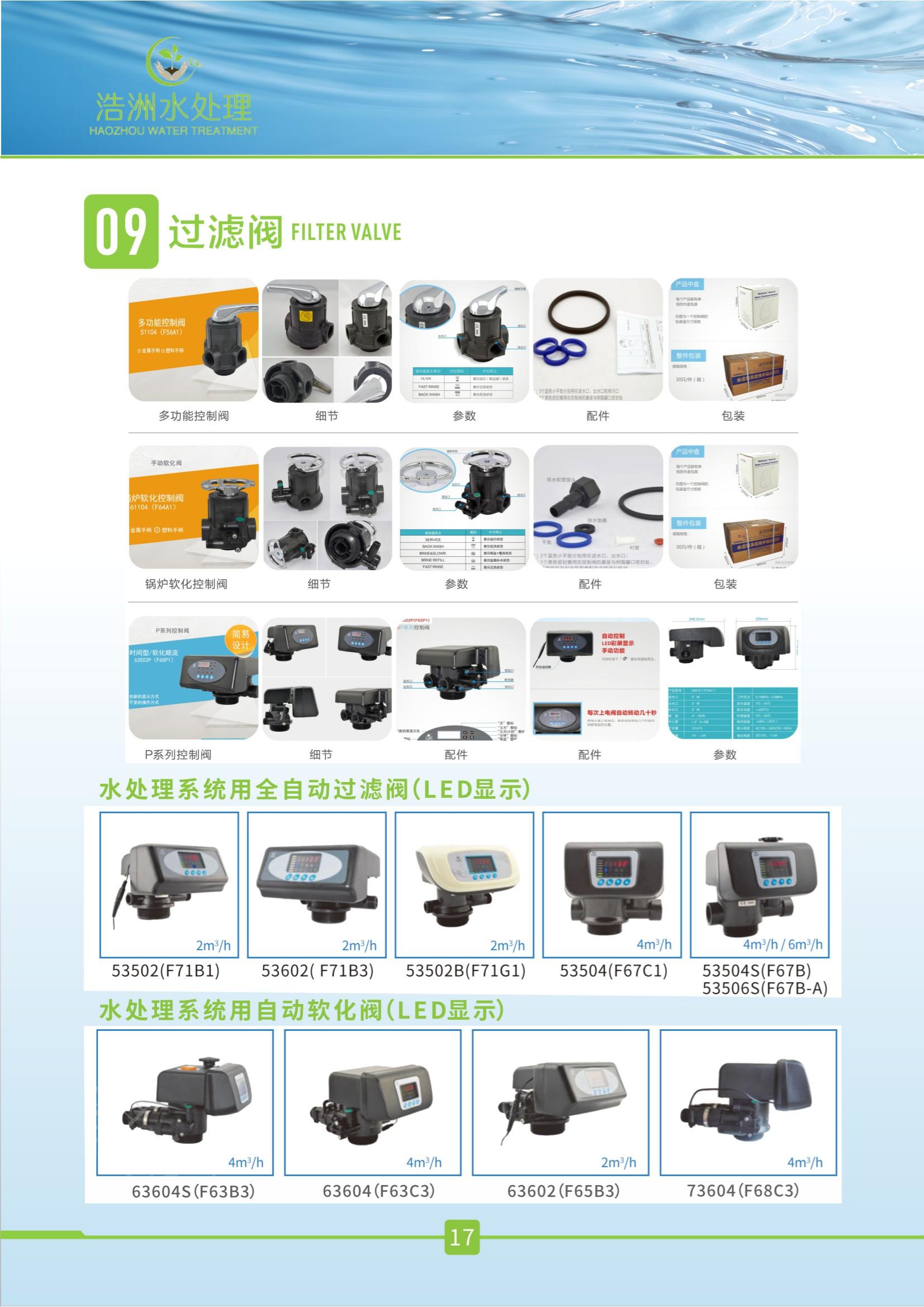 浩洲水处理_19.jpg